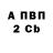 Amphetamine VHQ lismi